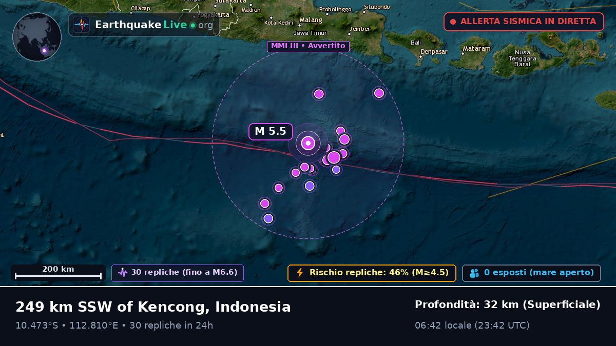 Oceano Indiano (Indonesia)