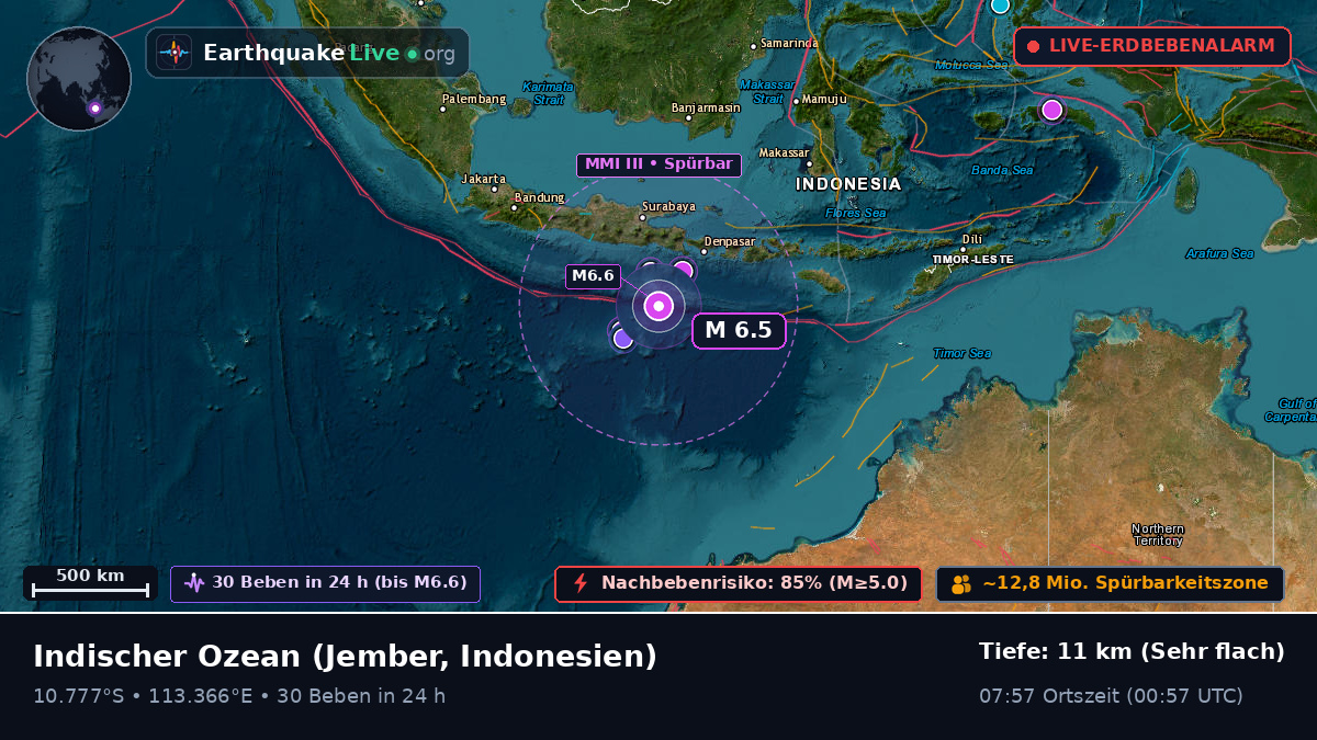 Indischer Ozean (Indonesien)