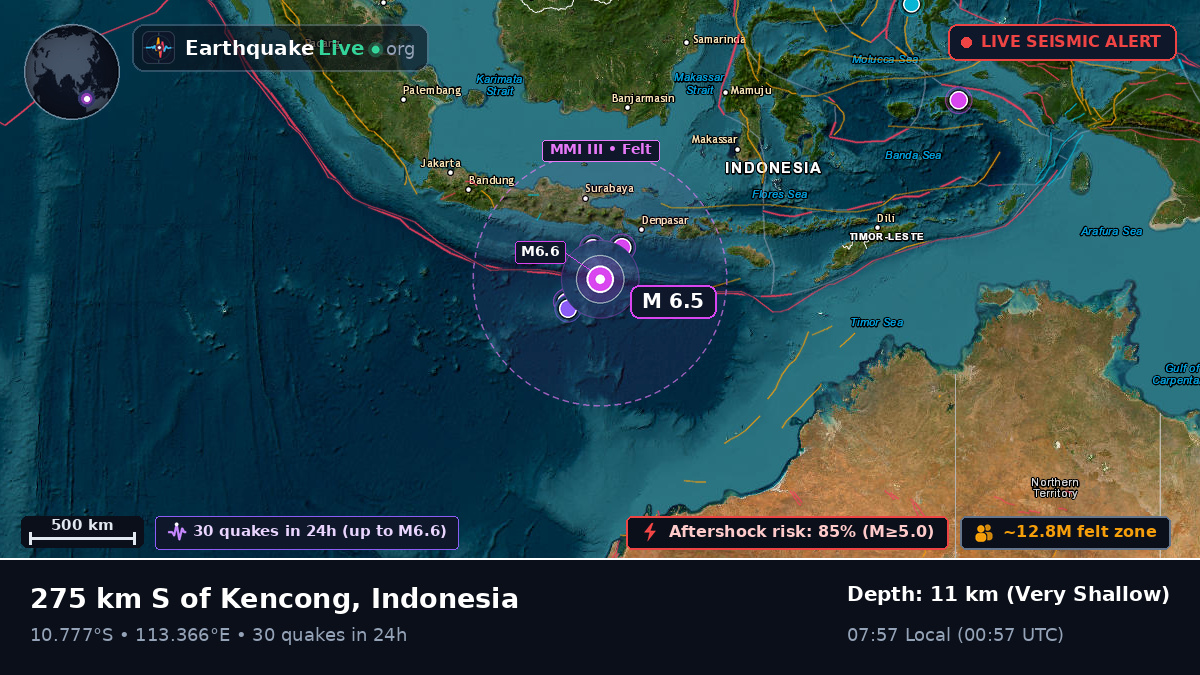 Indian Ocean (Indonesia)