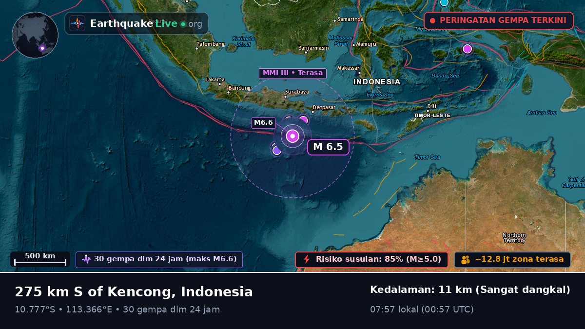 Samudra Hindia (Indonesia)