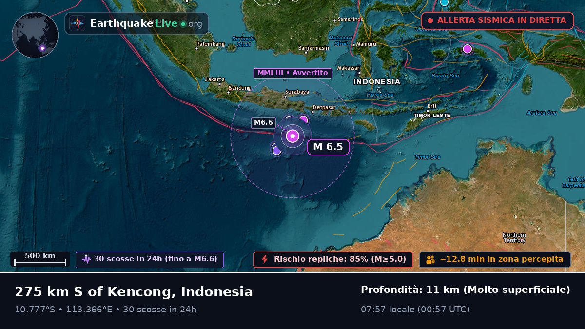 Oceano Indiano (Indonesia)