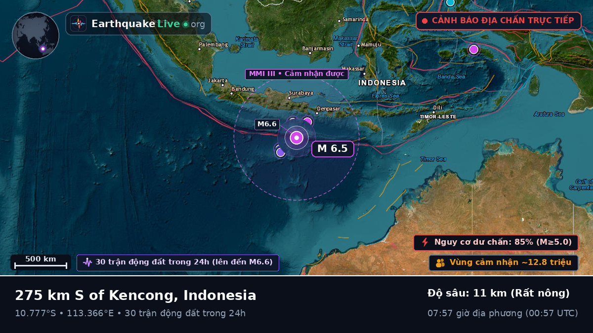 Ấn Độ Dương (Indonesia)