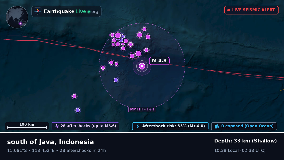 Indian Ocean (Indonesia)