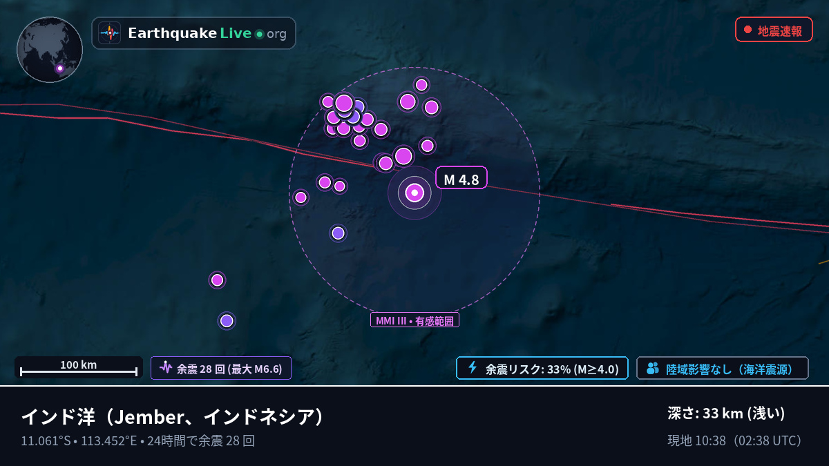 インド洋 (インドネシア)
