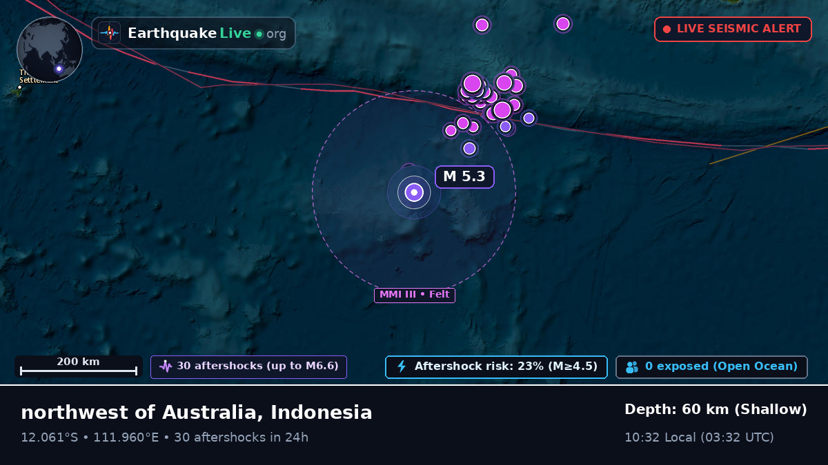 Indian Ocean (Indonesia)
