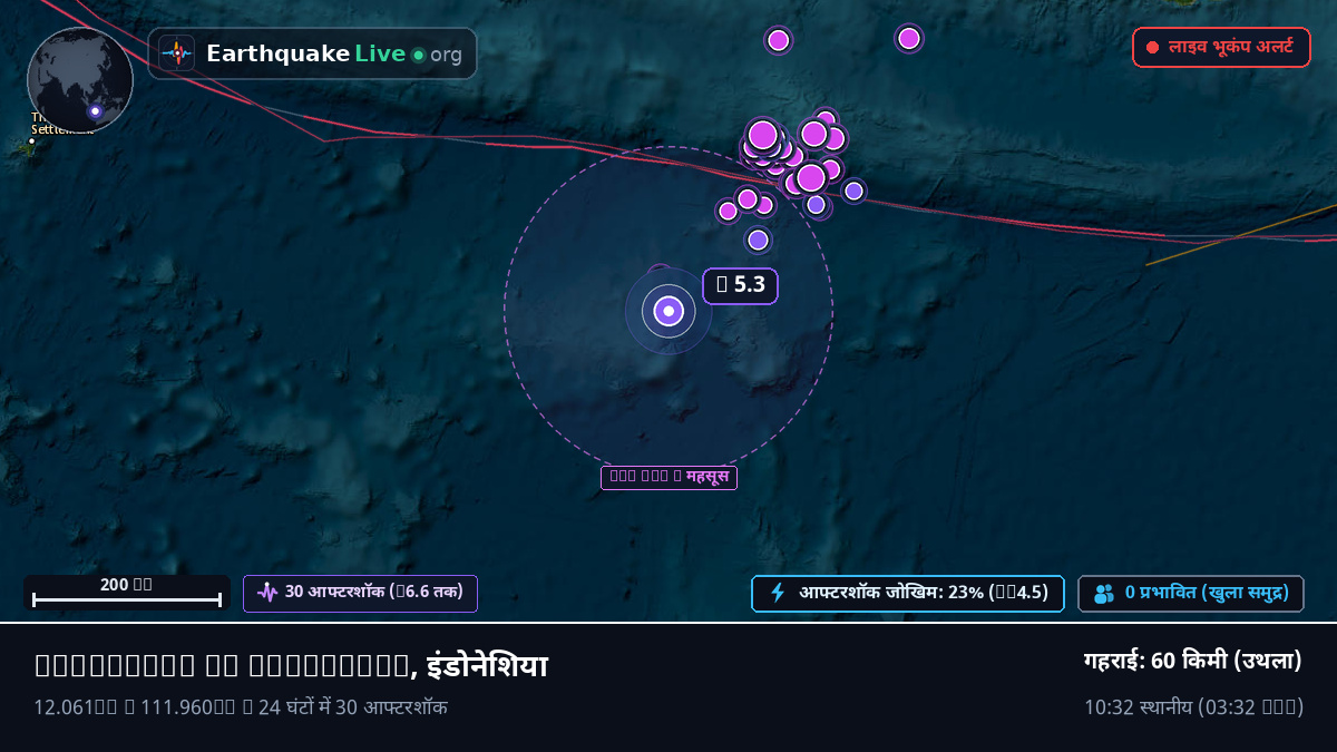 हिंद महासागर (इंडोनेशिया)