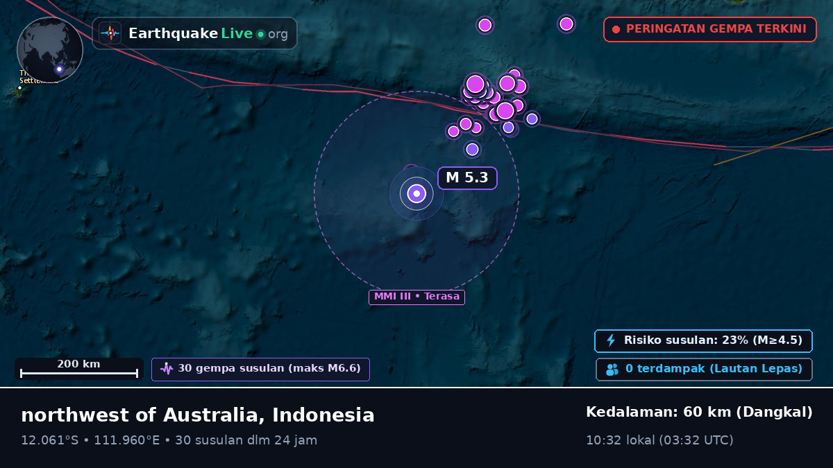 Samudra Hindia (Indonesia)