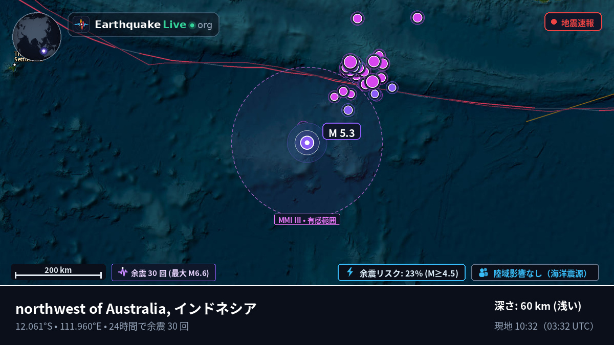 インド洋 (インドネシア)