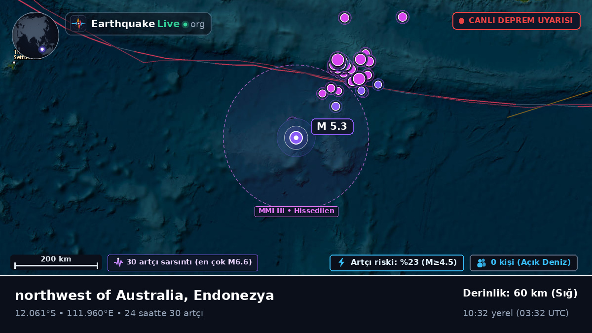Hint Okyanusu (Endonezya)