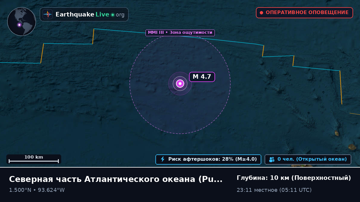 Северная часть Атлантического океана (Эквадор)