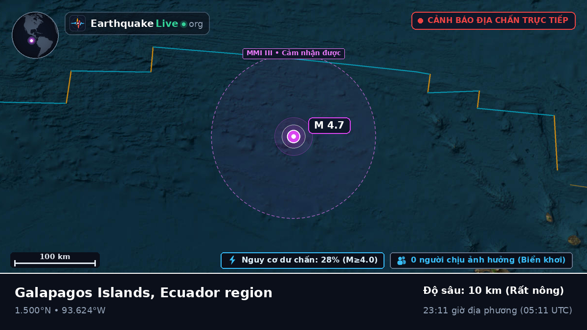 Bắc Đại Tây Dương (Ecuador)