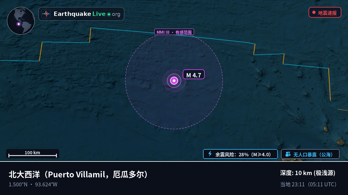 北大西洋 (厄瓜多尔)