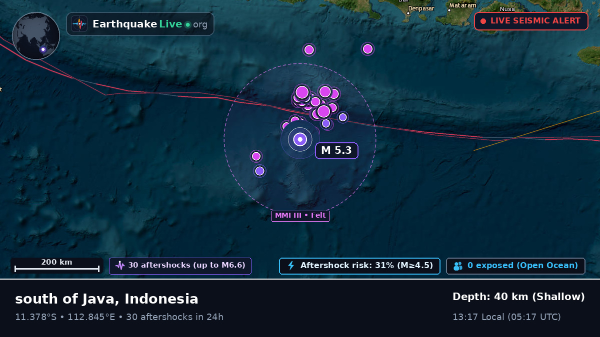 Indian Ocean (Indonesia)
