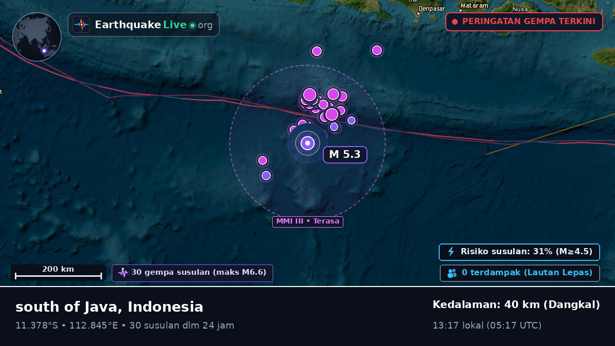 Samudra Hindia (Indonesia)