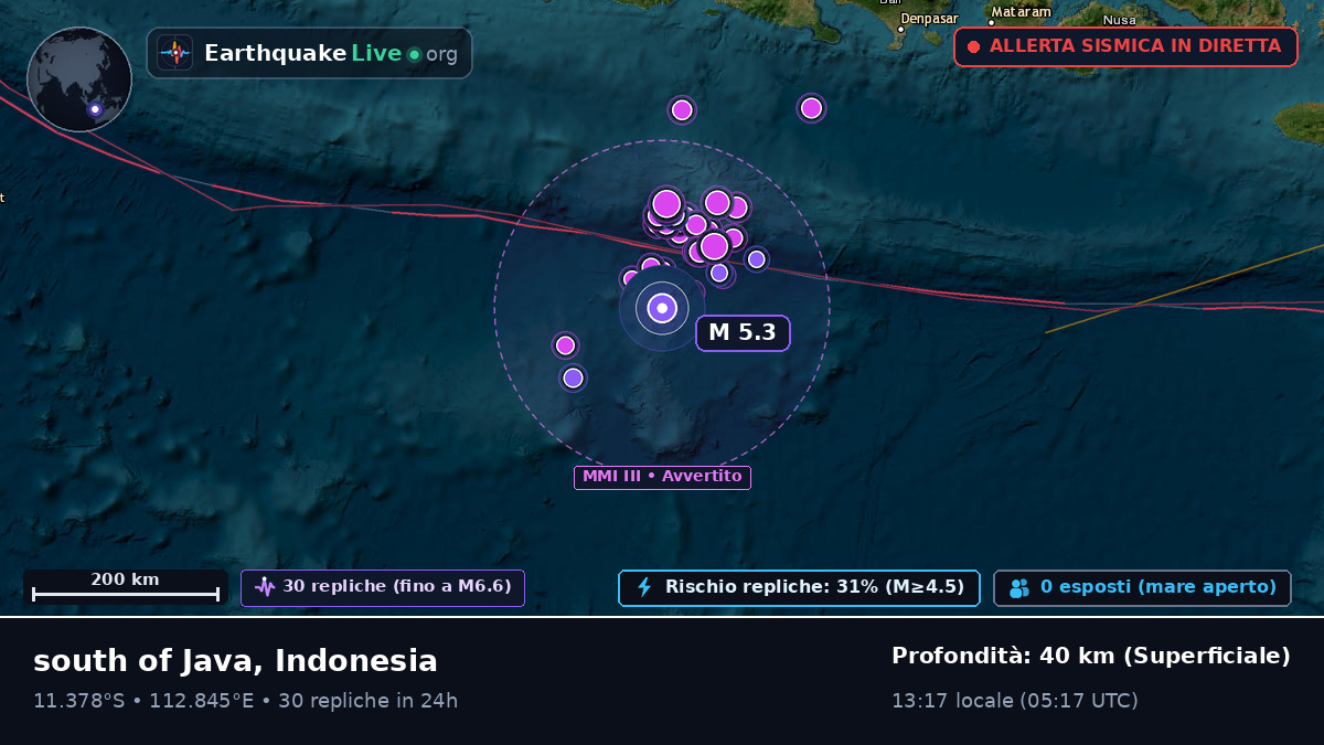 Oceano Indiano (Indonesia)