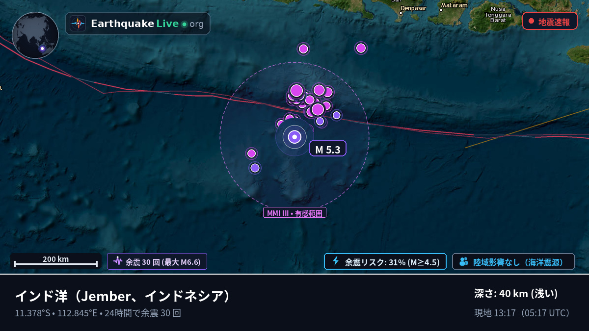 インド洋 (インドネシア)