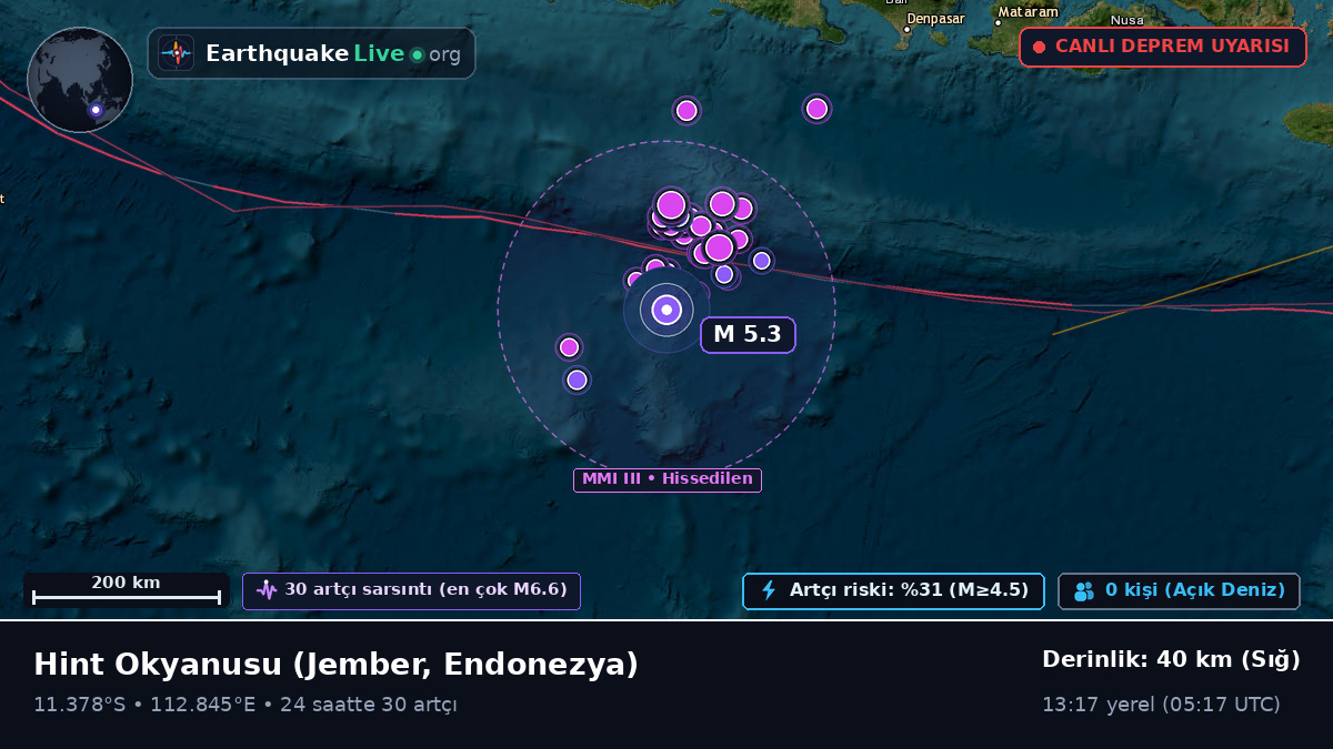 Hint Okyanusu (Endonezya)