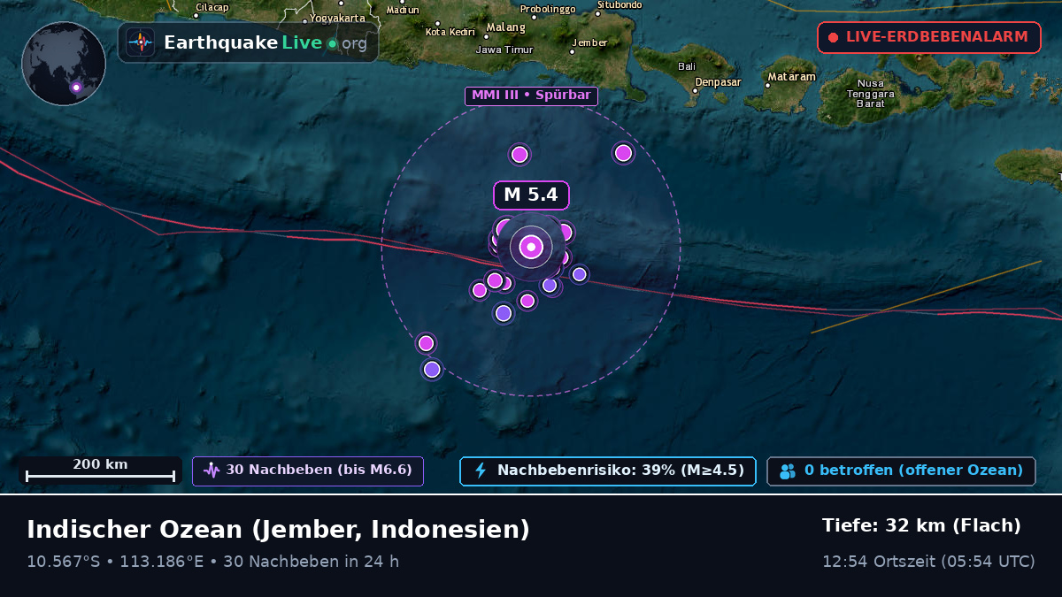 Indischer Ozean (Indonesien)