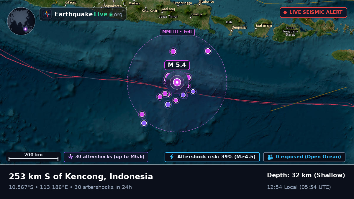 Indian Ocean (Indonesia)