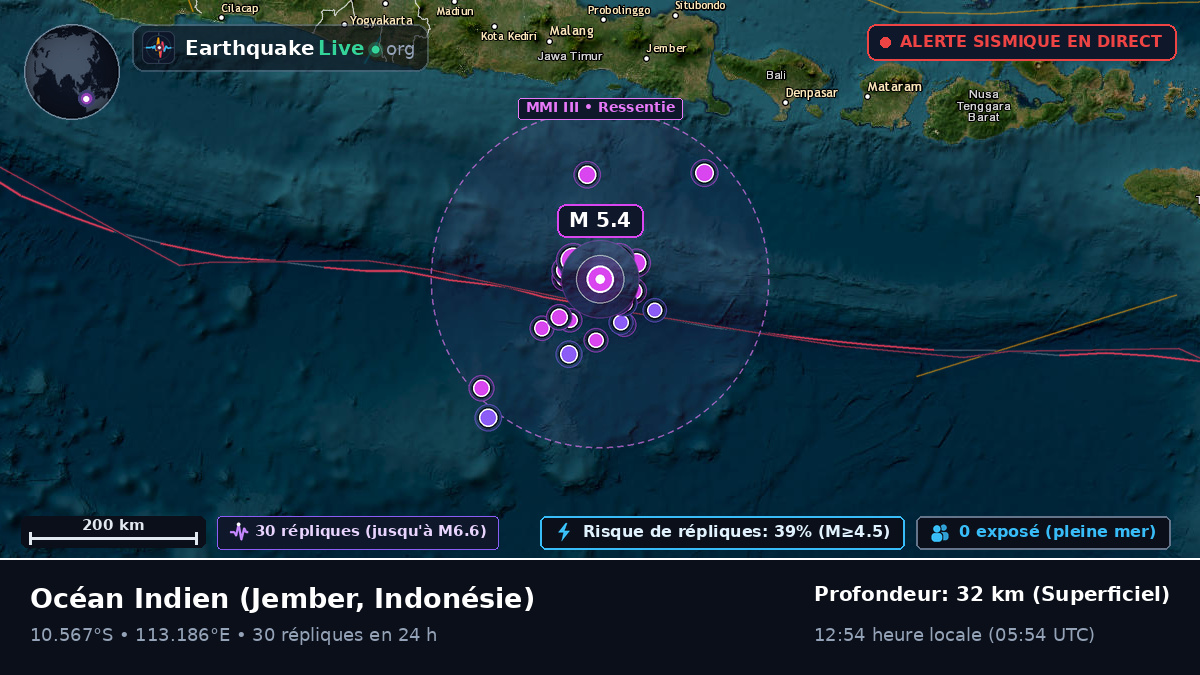 Océan Indien (Indonésie)