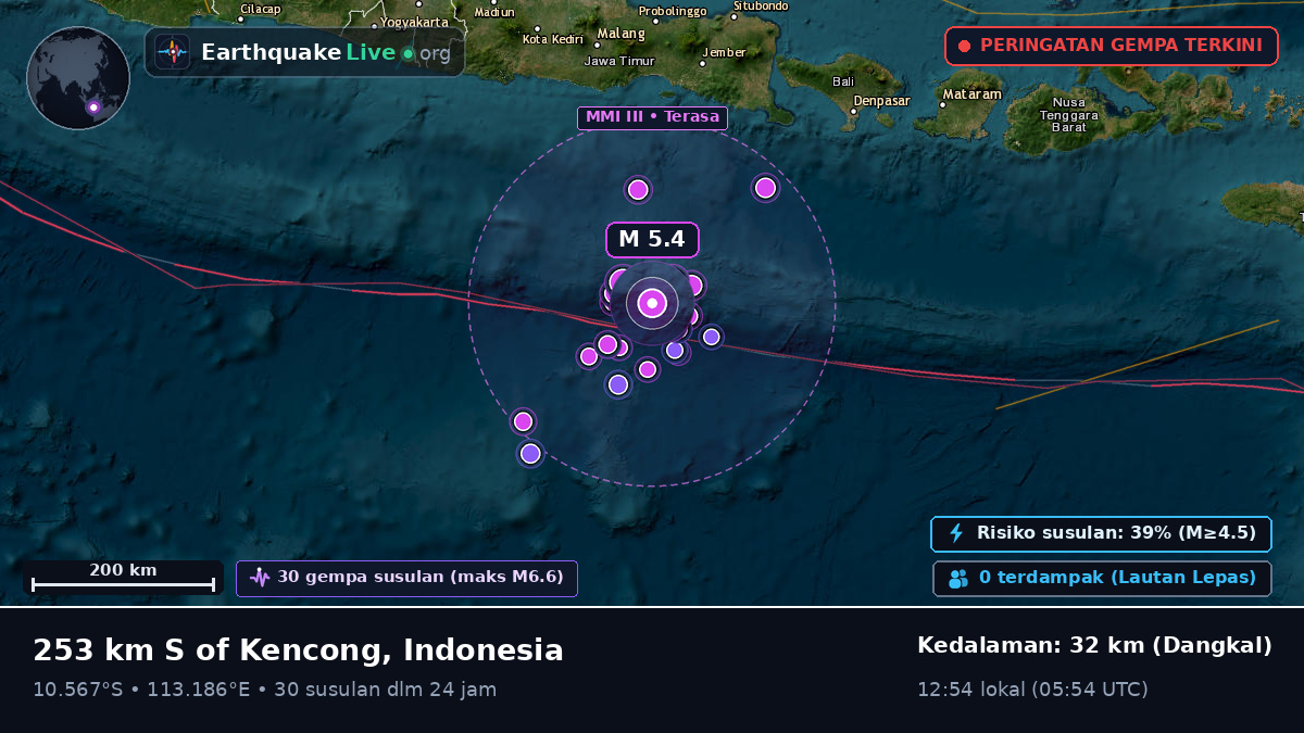 Samudra Hindia (Indonesia)
