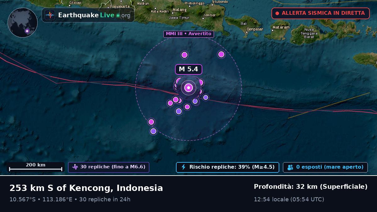 Oceano Indiano (Indonesia)