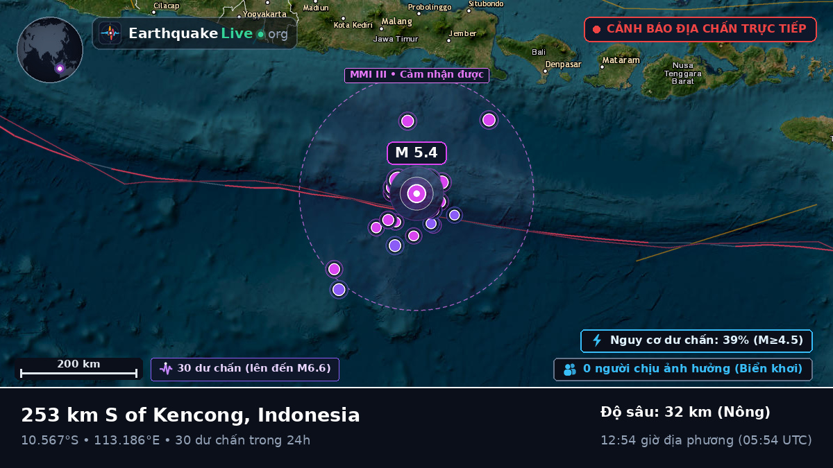 Ấn Độ Dương (Indonesia)