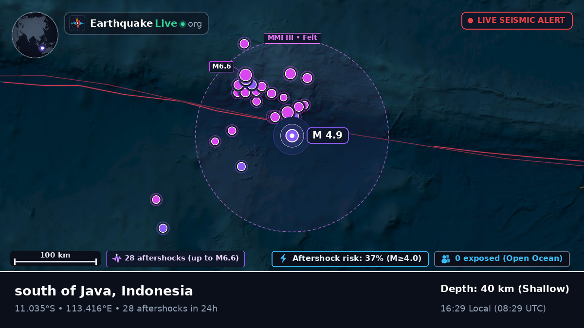 Indian Ocean (Indonesia)