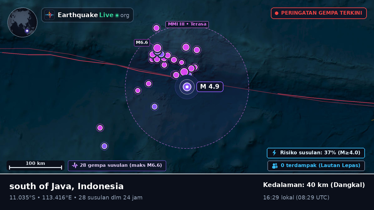 Samudra Hindia (Indonesia)