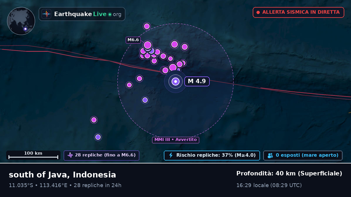 Oceano Indiano (Indonesia)
