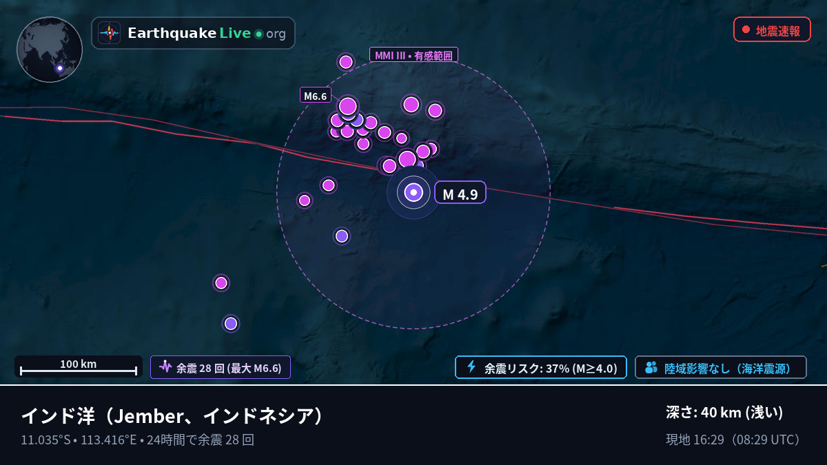 インド洋 (インドネシア)