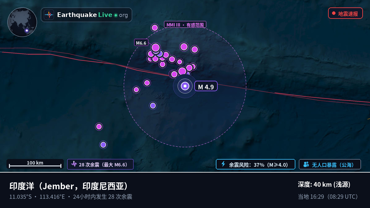 印度洋 (印度尼西亚)