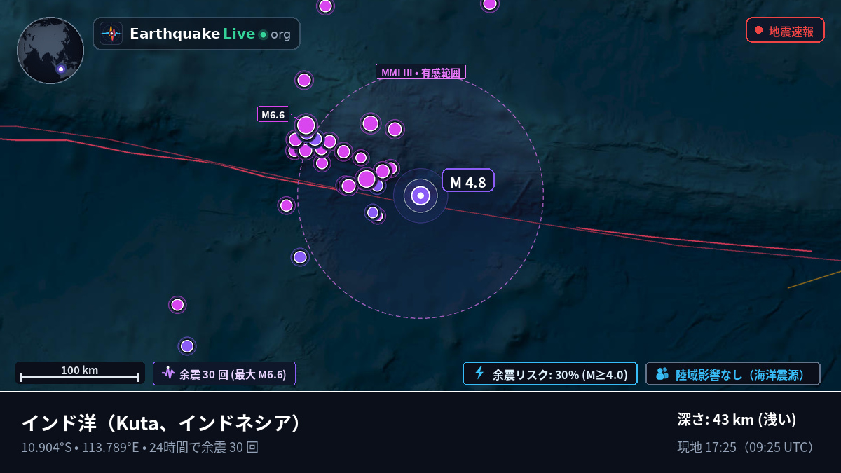 インド洋 (インドネシア)