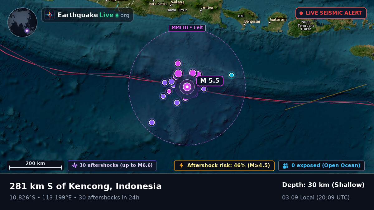 Indian Ocean (Indonesia)