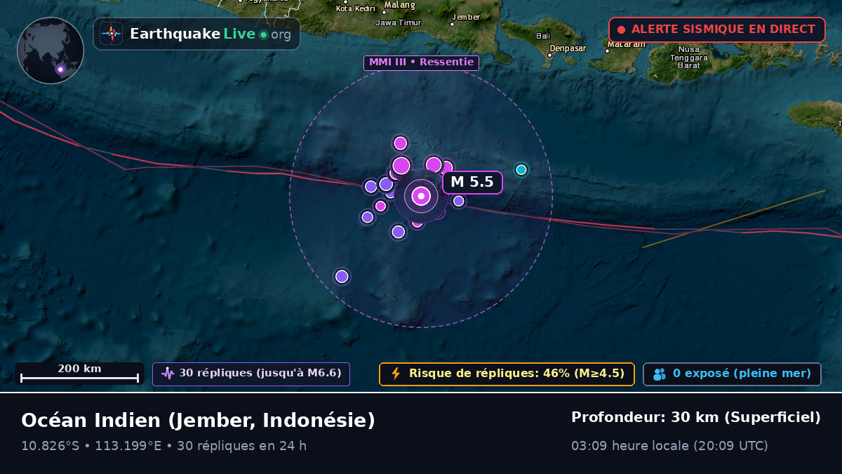 Océan Indien (Indonésie)