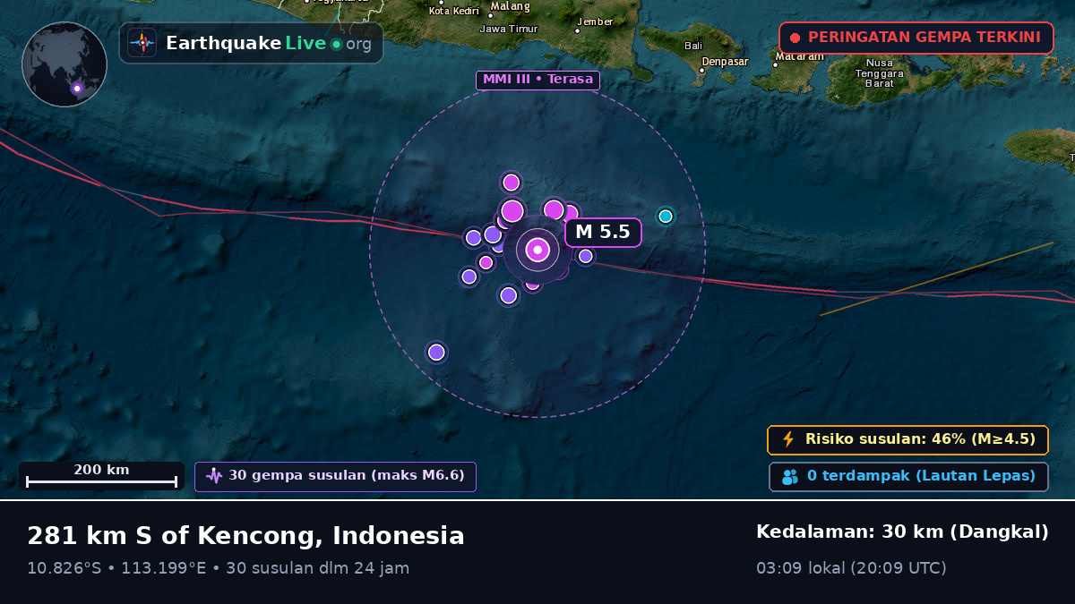 Samudra Hindia (Indonesia)