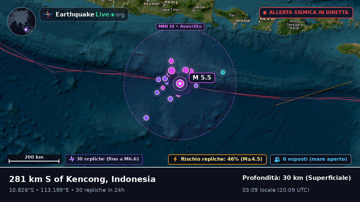 Oceano Indiano (Indonesia)