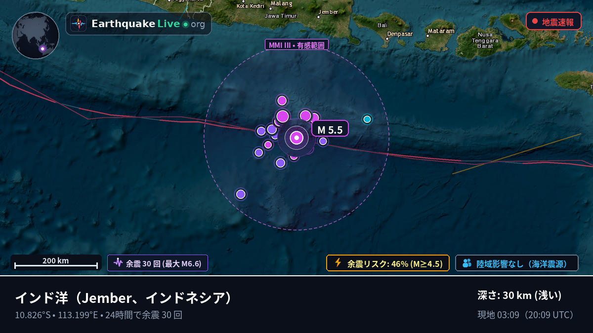 インド洋 (インドネシア)