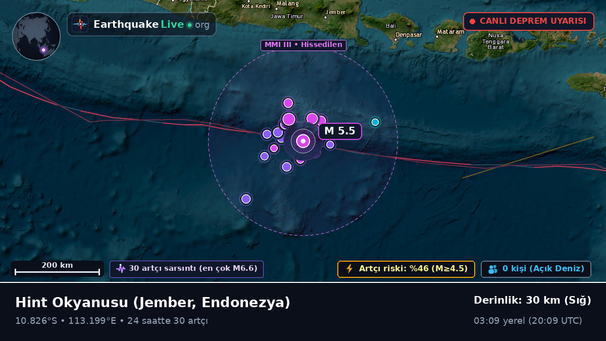 Hint Okyanusu (Endonezya)