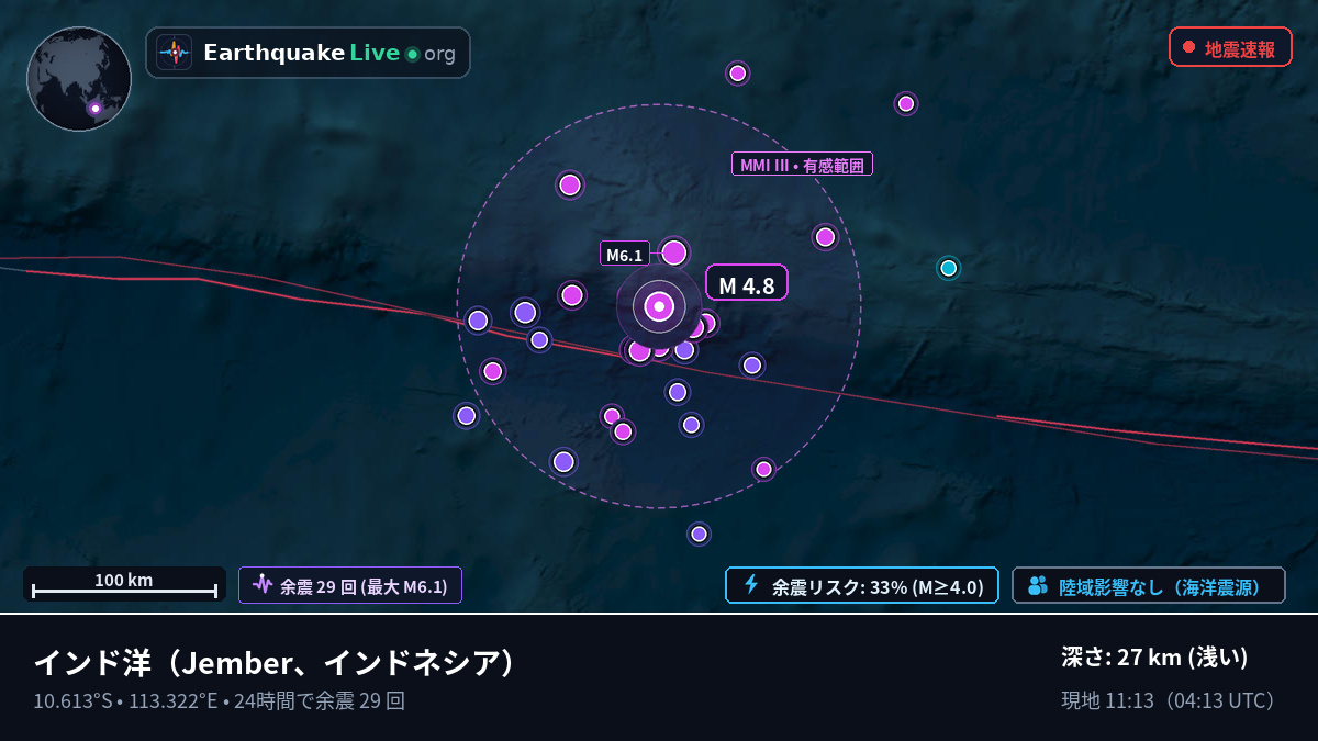 インド洋 (インドネシア)