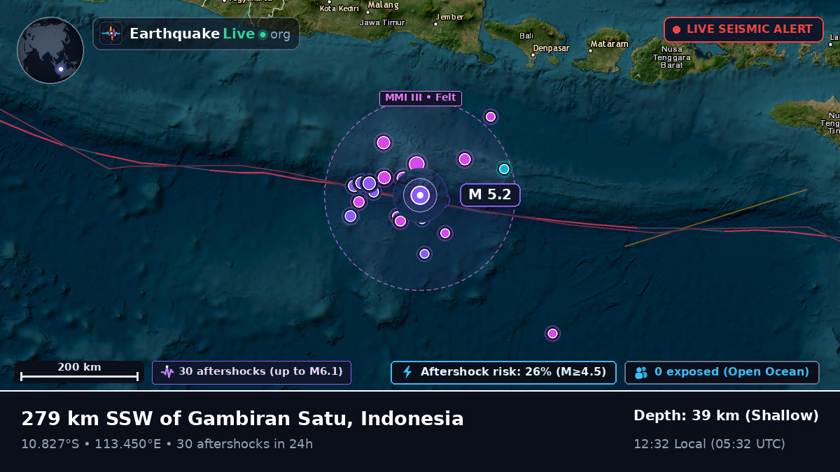 Indian Ocean (Indonesia)