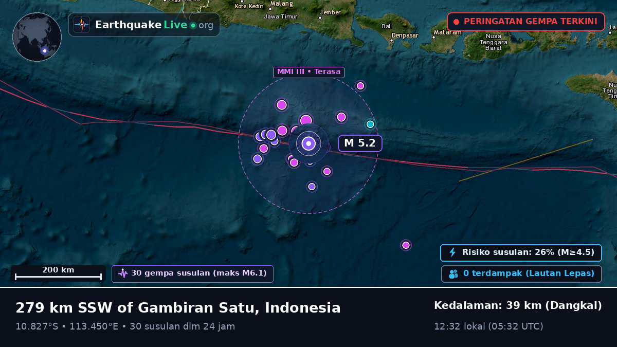 Samudra Hindia (Indonesia)