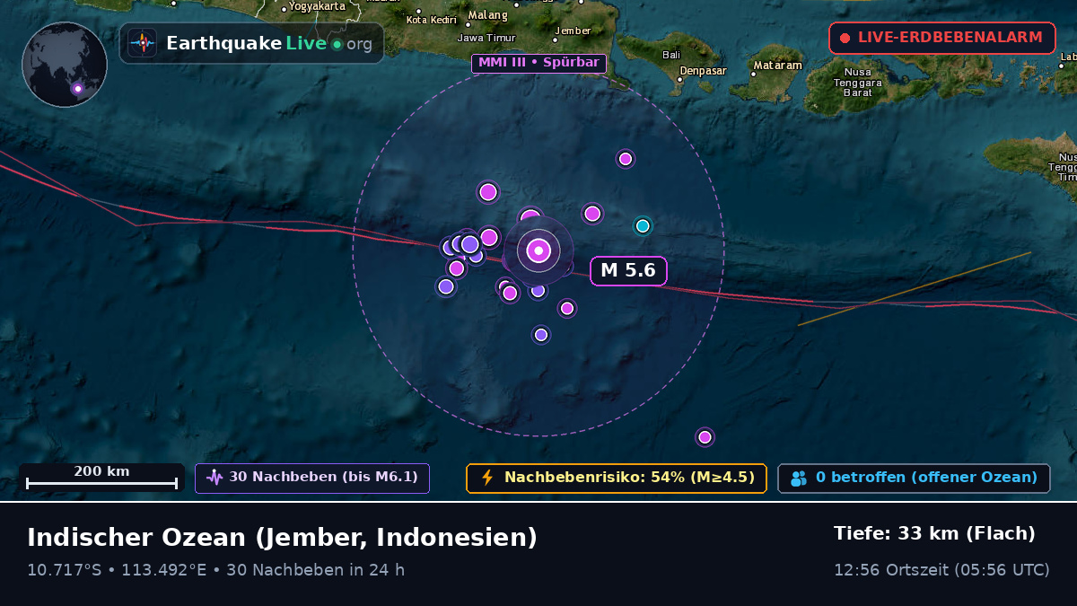 Indischer Ozean (Indonesien)