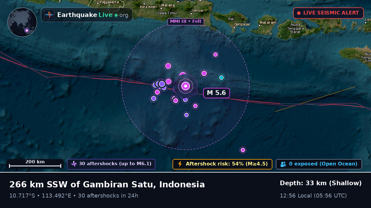 Indian Ocean (Indonesia)