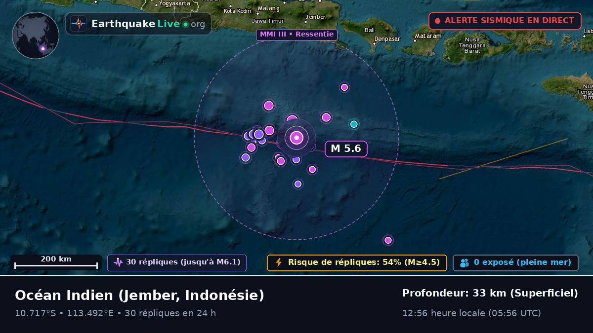 Océan Indien (Indonésie)