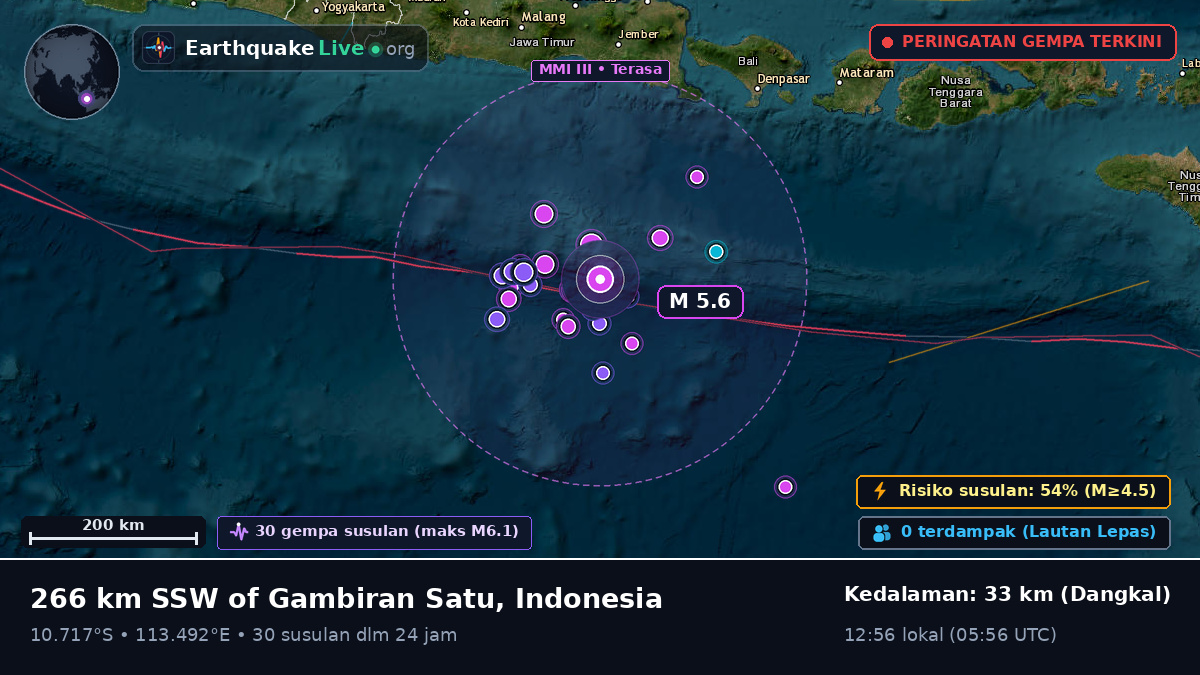Samudra Hindia (Indonesia)
