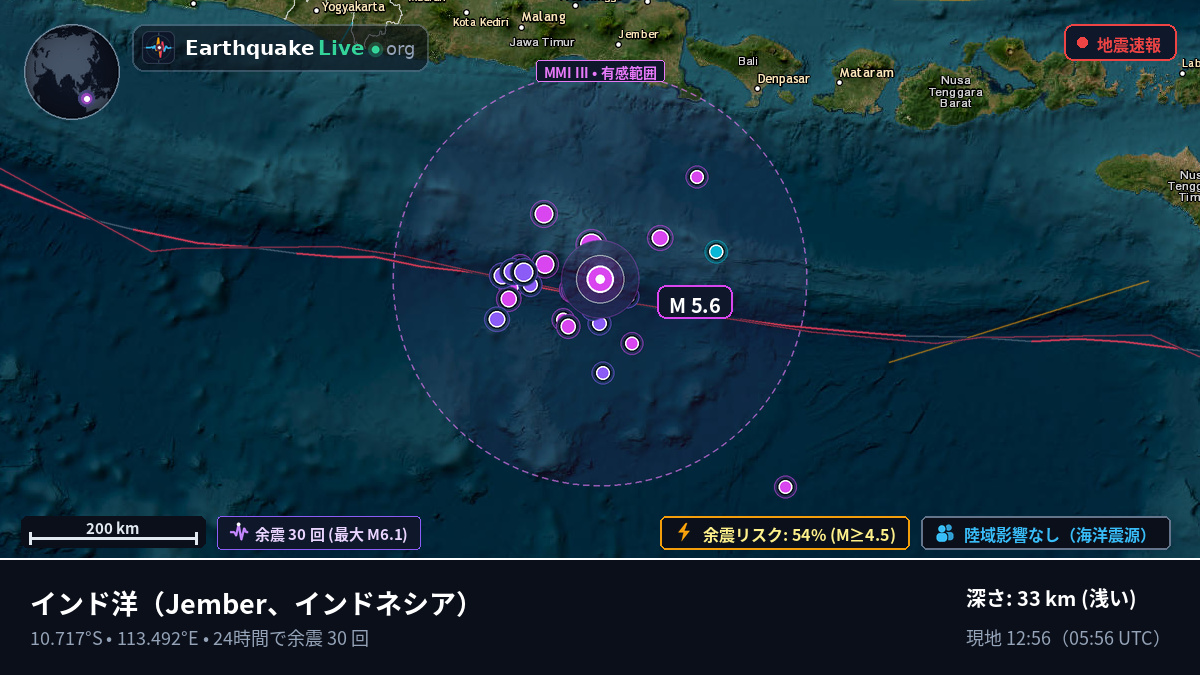 インド洋 (インドネシア)