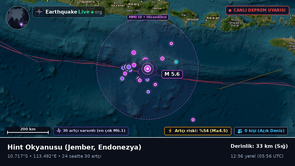Hint Okyanusu (Endonezya)
