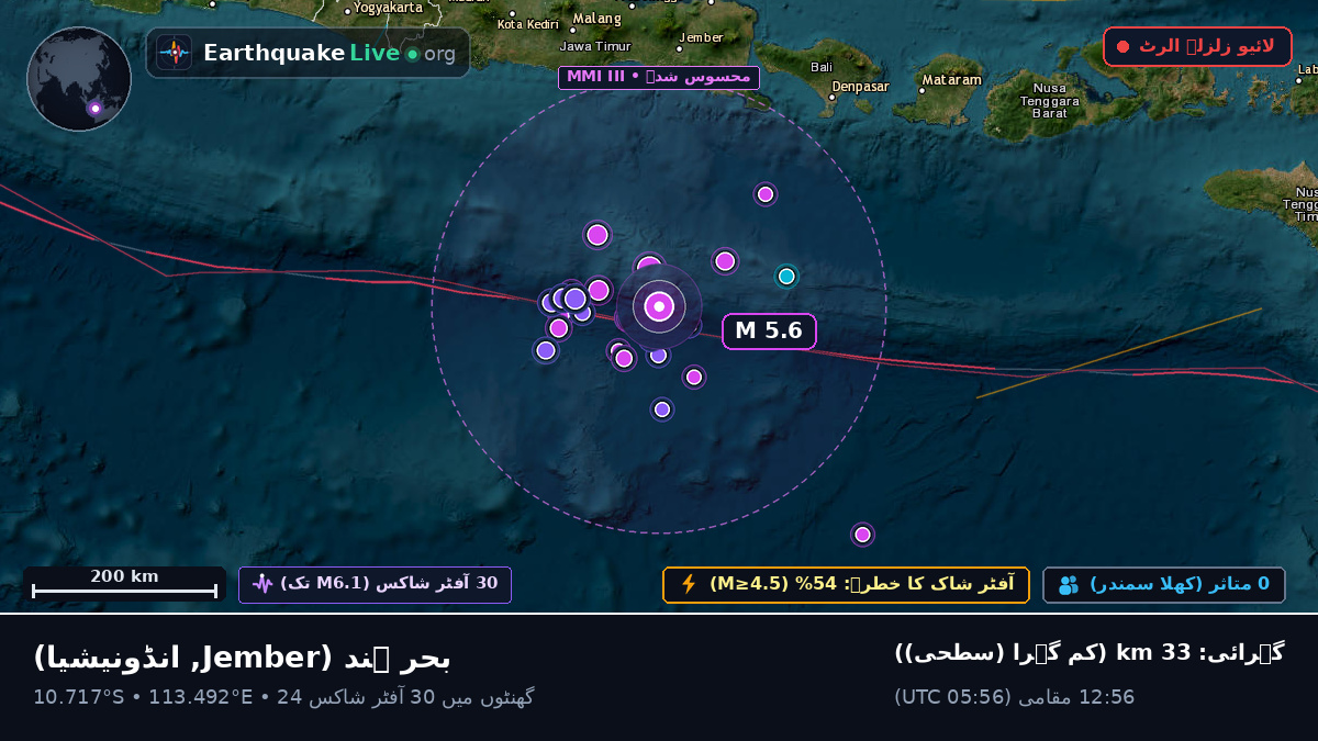 بحر ہند (انڈونیشیا)