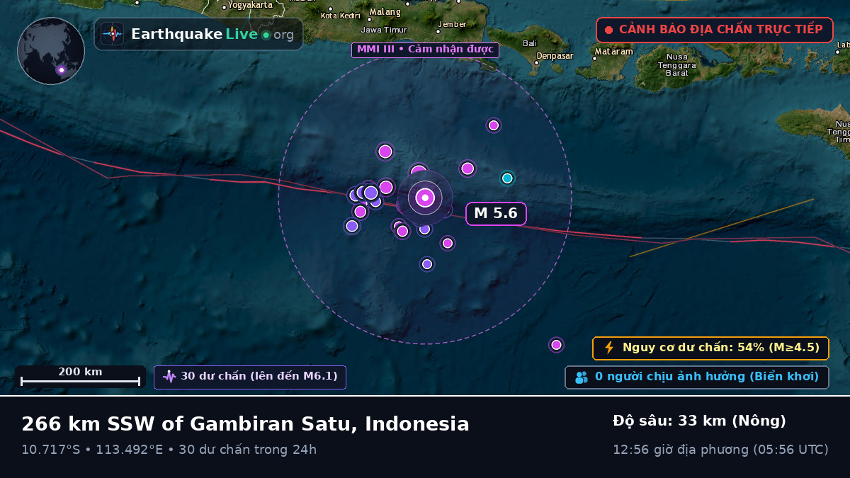 Ấn Độ Dương (Indonesia)